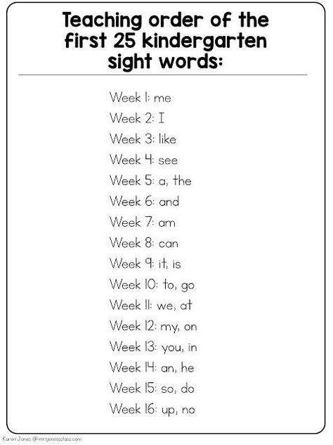 Order for teaching the first 25 sight words in kindergarten. (+Interactive Sight Word Notebooks) Kindergarten Literature Activities, Alphabet Learning Activities Kindergarten, Homeschool Room Layout Ideas, August Kindergarten Themes, Teaching How To Read, Teaching Sight Words Kindergarten, Kindergarten Circulum, Sight Words For Preschool, Getting Ready For Kindergarten