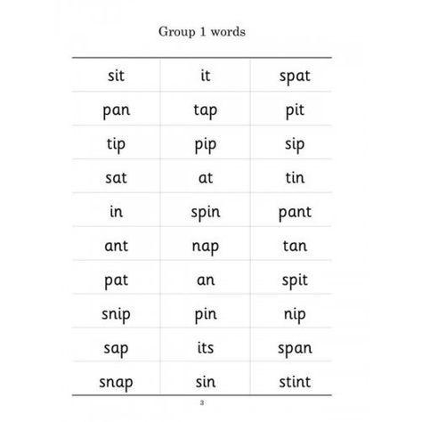 jolly-phonics-word-book-inside-page-1 Jolly Phonics Worksheets, Hair Thickening Products, Jolly Phonics Activities, Reading Games For Kids, Synthetic Phonics, Phonics Cvc, Cvc Words Worksheets, Phonics Blends, Phonics Flashcards