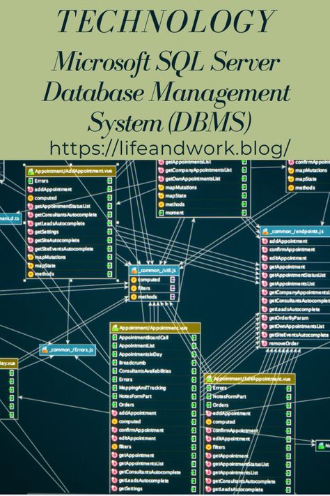 Technology - Microsoft SQL Server Database Management System (DBMS) Database Administrator, Oracle Database, Microsoft Sql Server, Database Management System, Database System, Relational Database, System Administrator, Sql Server, Work Online