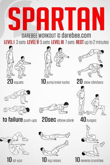 Modern Spartan, Pilates Flexibility, Spartan Workout, Fitness Studio Training, Superhero Workout, Fitness Hacks, Military Workout, Fire Icons, Gym Antrenmanları