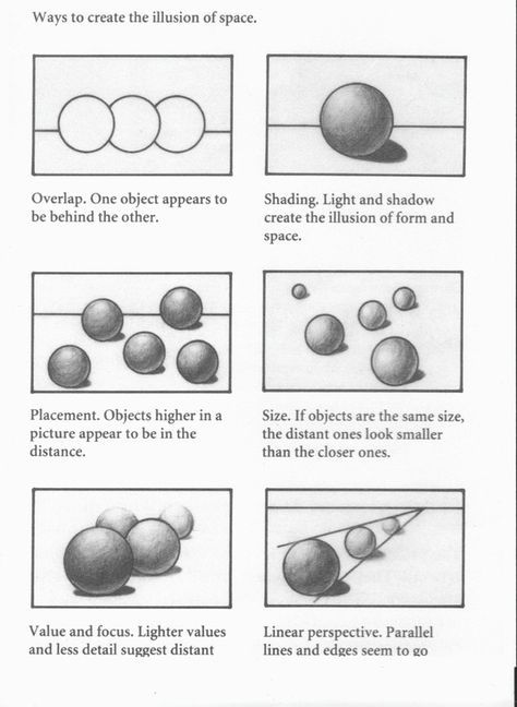 Chiaroscuro Project - Mrs. Begins' Art Room Zentangle Shading, Op Drawing, Elements Of Art Space, Art Principles, Classe D'art, Art Handouts, Perspective Drawing Lessons, Art Theory, Art Basics