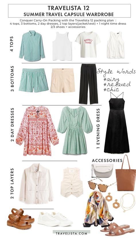 Beach Capsule Wardrobe, Summer Travel Capsule Wardrobe, Summer Travel Capsule, Minimalist Travel Wardrobe, Brazil Trip, Travel Capsule Wardrobe Summer, Italy October, Pack Rat, Wardrobe Organization