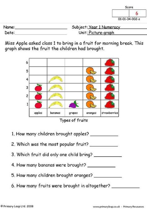 Picture Graphs Worksheets Carroll Diagram, Picture Graph Worksheets, Data Organization, Bar Graph Template, Study Math, Data Handling, Proposal Format, Kindergarten Math Worksheets Free, Blends Worksheets