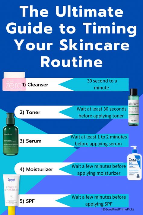 Waiting Time Between Skin Care Products, How Long To Wait Between Skincare Products, Amount Of Skincare Products To Use, Skin Lightening Diy, Slay Makeup, Skincare Facts, Skincare Secrets, Face Washing, Diy Skin Care Routine