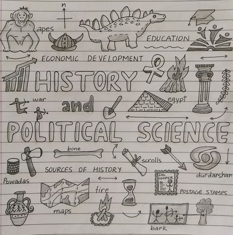 Doodles For History Notes, History School Book Cover Ideas, Easy History Drawings, Doodles For History, History Doodles Art, Term 1 Cover Page Ideas, Writting Idea For Project, History Title Page For School, History Drawings Ideas Easy