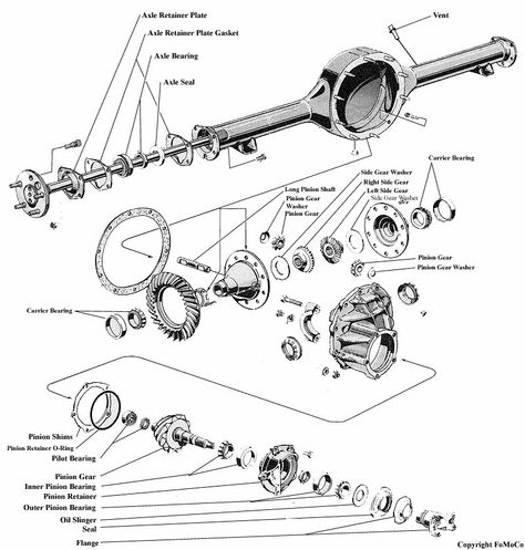 Ford 9" rear exploded diagram Mustang 66, Mechanic Engineering, Automobile Engineering, Truck Repair, Automotive Mechanic, Automotive Engineering, Rear End, Car Mechanic, Automotive Repair