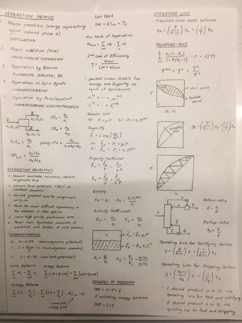 Engineering Cheat Sheet, Chemical Engineering Humor, Engineering Humor Funny, Engineer Cartoon, Math Basics, Engineering Poster, Future Engineer, Chemical Engineer, Engineering Quotes