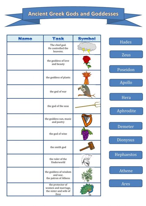 Ancient Greece interactive and downloadable worksheet. You can do the exercises online or download the worksheet as pdf. Titans Greek Mythology, Ancient Greece Worksheets, Greek Mythology Worksheets, Greek Myths For Kids, Greek Mythology Family Tree, Poetry Worksheets, 6th Grade Worksheets, Ancient Greek Gods, 2nd Grade Worksheets