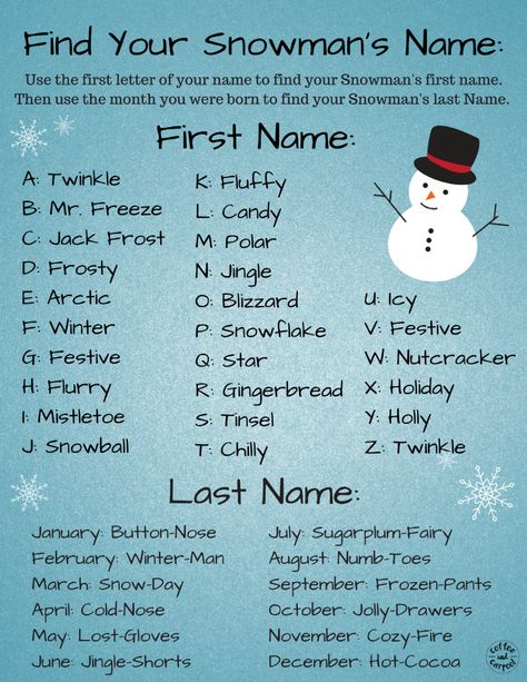 Fun classroom activity to name your snowman glyph art project. Free Printable and the craft at www.coffeeandcarpool.com #wintercraft #snowmancraft #winterparty Classroom Winter Party, Simple Snowman, Classroom Holiday Party, Snowmen Activities, Snowman Party, Fun Christmas Party Games, Holiday Classroom, Winter Parties, Winter Craft