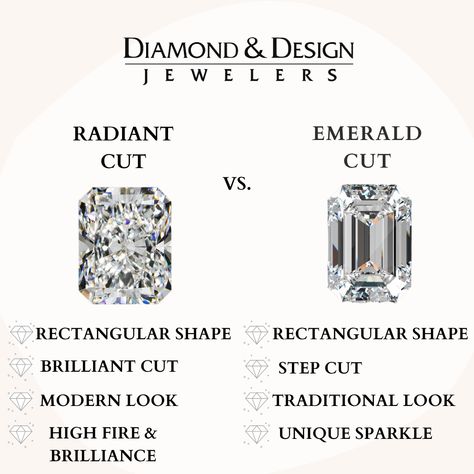 Elongated Cushion Vs Emerald, Emerald Cushion Cut Ring, Emerald Versus Radiant, Emerald Cut Carat Size, Emerald Carat Size Guide, Emerald Cut Vs Radiant Cut, Radiant Cut Carat Sizes, Emerald Cut Carat Comparison, Radiant Vs Emerald Engagement Rings