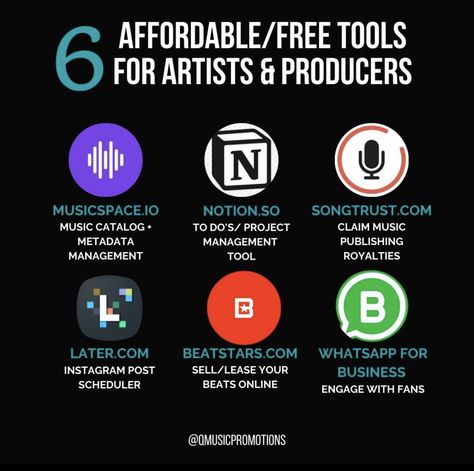 Artist Development Music, Artist Management Music, Dj Tips, Learn To Dj, Music Knowledge, Music Hacks, Writing Songs Inspiration, Music Basics, Produce Music