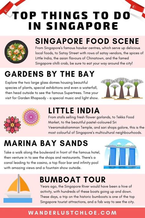 Read This Before Visiting Singapore In 2019: The Ultimate Travel Guide Singapore With Kids, Singapore Things To Do, Singapore Vacation, Singapore Travel Tips, Kuala Lampur, Singapore Guide, Singapore Itinerary, Things To Do In Singapore, Ancient Chinese Architecture