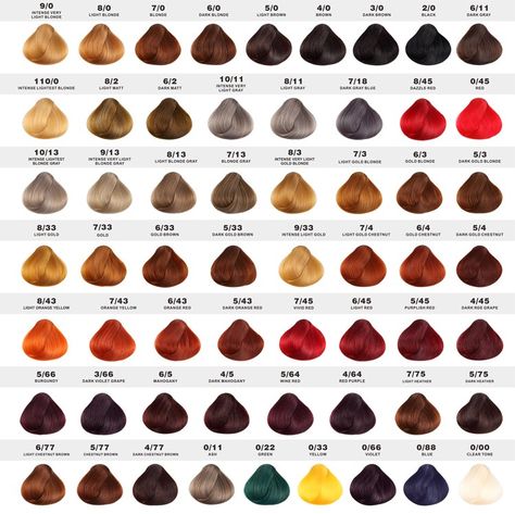 Salon Hair Color Chart, Hair Dye Color Chart, Loreal Hair Color Chart, Loreal Hair Color, New Hair Trends, Professional Hair Color, Latest Hair Color, Brown Hair Dye, Hair Color Chart