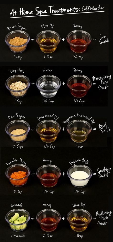 Diy At Home Spa, Diy Spa Treatments, Diy Spa Day, At Home Spa, Home Spa Treatments, Diy Spa, Diy Skincare, Drugstore Makeup, Beauty Recipe