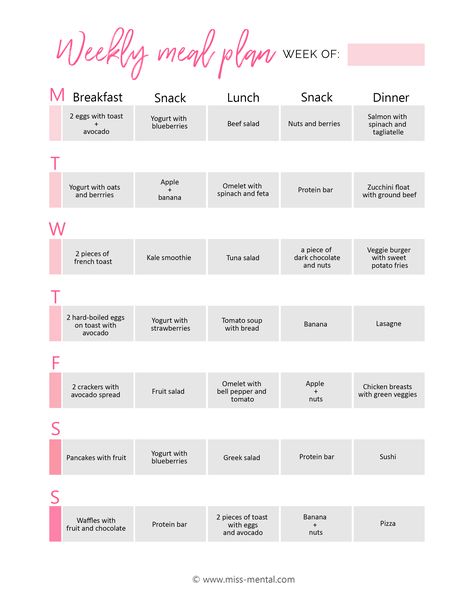 This is an example of a meal plan you can make with the free printable meal planner. Download the meal plan template and make your own meal plan. Start organizing your breakfast, lunch, dinner and snacks and live healthier and stick to your food goals #missmental How To Make A Meal Plan For The Week, Food Week Plan Meal Ideas, How To Build A Meal Plan, Dinner Planner Ideas, Weekly Meal Schedule Ideas, Healthy Breakfast For The Week, Breakfast Weekly Plan, Food Schedule Healthy, Meals Plans For The Week