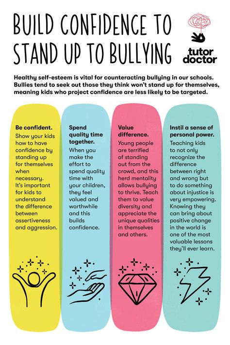 Bulling At School, Bully Quotes For Kids, Bully Prevention Month, Building Confidence In Kids, Standing Up To Bullies, Build Confidence In Kids, Stand Up To Bullies, Bully Prevention, Prevention Month