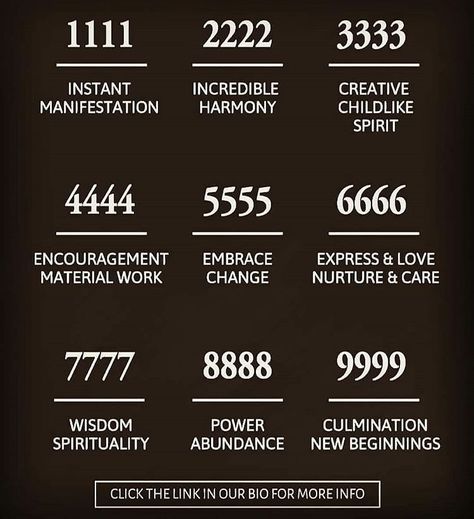 Spiritual Satanism, Repeating Numbers, Spiritual Journals, Attraction Manifestation, Angel Number Meanings, Switch Words, Witchcraft For Beginners, Herbal Magic, Number Meanings