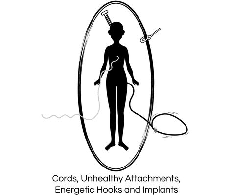 Energetic Cords, Losing Virginity, Energy Shield, Chakra Chart, Learn Yoga Poses, Story Questions, Aura Reading, Aura Healing, Instagram Story Questions