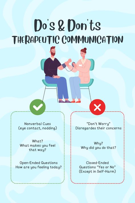 Do's and Don'ts of Therapeutic Communication - A Guide for Effective Interactions Communication In Nursing, Therapeutic Communication Nursing, Communication Nursing, Purposive Communication, Therapeutic Communication, Nursing Study Tips, Nurse Study, Nurse Study Notes, Dermal Piercing