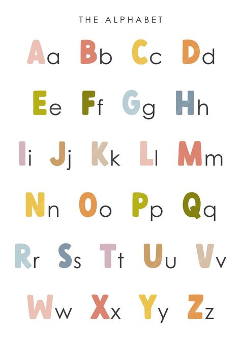 Premium Vector | Alphabet illustration educational material kids vector kindergarten illustration Kindergarten Teaching Materials, How To Teach Alphabets To Preschoolers, Toddler Educational Posters, Toddler Learning Posters, Abc Poster Printable Free, Kids Educational Posters, Two Letter Words For Kids, Alphabet Preschool Printables, Kids Education Preschool