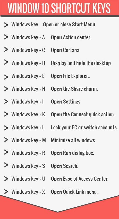 Key Shortcuts, Computer Keyboard Shortcuts, Keyboard Symbols, Keyboard Hacks, Computer Lessons, Computer Tricks, Computer Shortcut Keys, Computer Learning, Computer Hacks