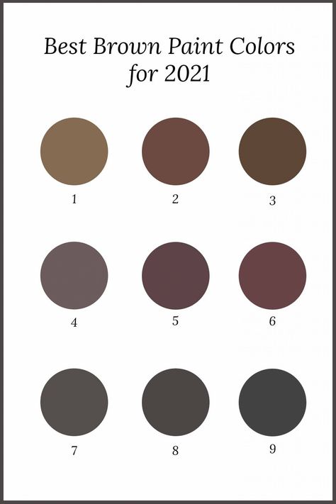 the best 2021 dark brown paint colors 2023 Paint Color Trends, 2021 Paint Color Trends, Paint Color Trends, Most Popular Paint Colors, Brown Paint Colors, House To Home, Paint Trends, Trending Paint Colors, Popular Paint Colors