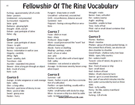 The vocabulary lists include chapter by chapter vocabulary words and their definitions, listed in the order they appear in the text. The Lord Of The Rings Unit Study, Debate Questions, Literature Unit Studies, Literature Study Guides, Student Bookmarks, Literature Study, Creative Writing Activities, Middle Earth Map, The Fellowship Of The Ring