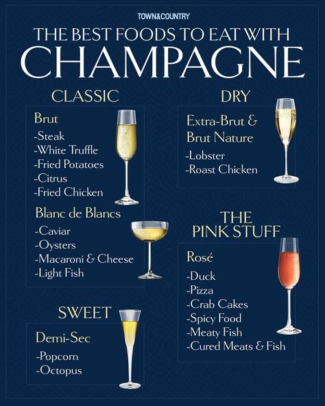 Champagne Appetizer Pairing, Concert Snacks, Champagne Bar Ideas, Champagne Dinner, Champagne Pairing, Wine Chart, Wine Snob, Food Pairing, Dining Etiquette