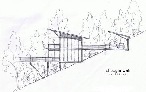 Left Elevation House On Slope, House Projects Architecture, Deck House, Slope House, Hillside House, Graphisches Design, Creative Architecture, House Sketch, House Deck