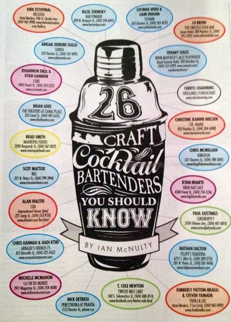 26 Cocktails every bartender should know Bartending Basics, One Eyed Jacks, Bartending 101, Bartending Tips, Bar Quotes, Hey Bartender, Bartender Drinks, Tipsy Bartender, Craft Cocktail