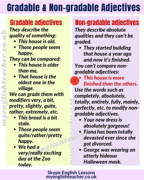 Gradable and Non-gradable Adjectives Gradable And Non Gradable Adjectives, Strong Adjectives, Adjectives Grammar, The Joke You, Advanced Grammar, Calm After The Storm, Idioms And Phrases, Getting Divorced, English Vocabulary Words