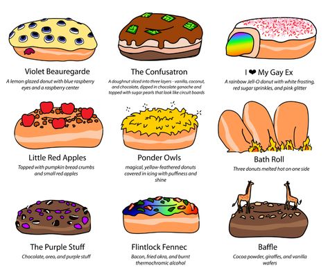 AI-generated donuts Lemon Glazed Donuts, Donut Filling, Donut Ideas, Rainbow Donut, Donut Flavors, Black Bean Dip, Tapioca Pudding, Strawberry Donuts, Fish N Chips