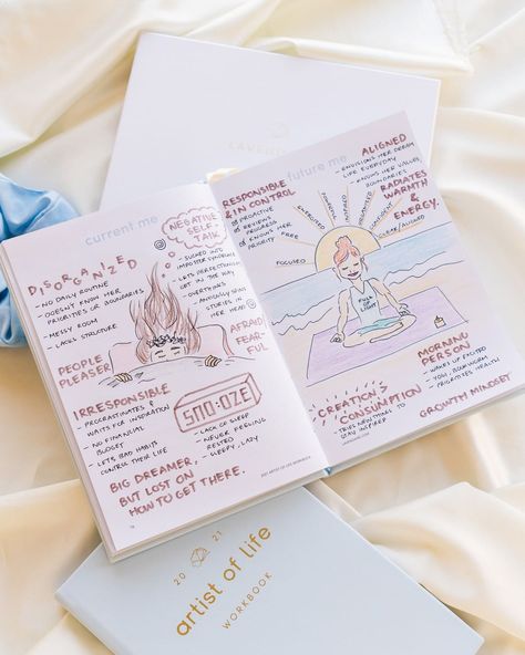 Current Self Vs Future Self, Lavendaire Journal, Who I Am Vs Who I Want To Be Journal, Future Me Journal, Current Me Vs Future Me, Vision Board Drawing, Journal Starters, Artist Of Life Workbook, Dream Routine