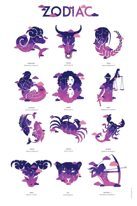 Zodiacs vector illustrations icons Zodiac Constellation Art, Astrology Signs Dates, Sagittarius Art, Zodiac Signs Pictures, Zodiac Sign Designs, Zodiac Characters, Zodiac Signs Chart, Zodiac Cards, Zodiac Signs Months