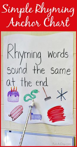 Create a simple rhyming anchor chart and use it to teach important emergent literacy concepts - I love how easy this is and how much learning it encourages Rhyming Anchor Chart, Rhyming Activities Preschool, Teaching Rhyming Words, Chart For Preschool, Rhyming Kindergarten, Rhyming Preschool, Nursery Rhymes Preschool, Kindergarten Anchor Charts, Emergent Literacy