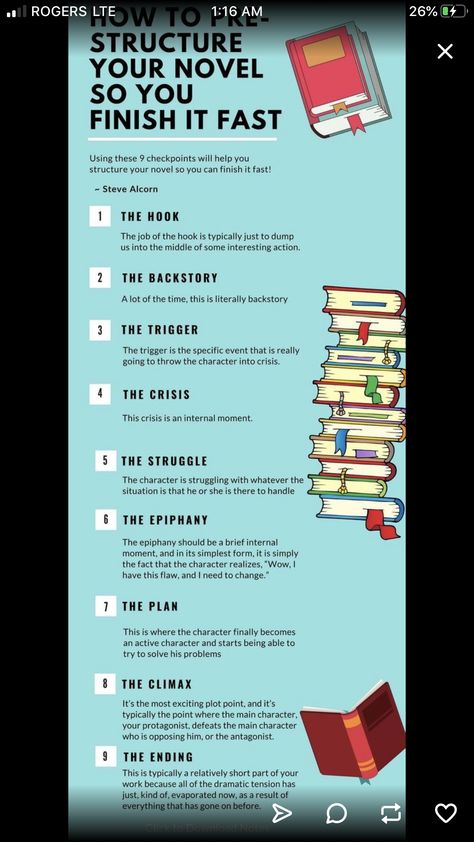 How To Plan A Book Tips, How To Plan A Book, Novel Planning, Novel Tips, Materi Bahasa Jepang, Writing Plot, Novel Ideas, Creative Writing Tips, Writing Motivation