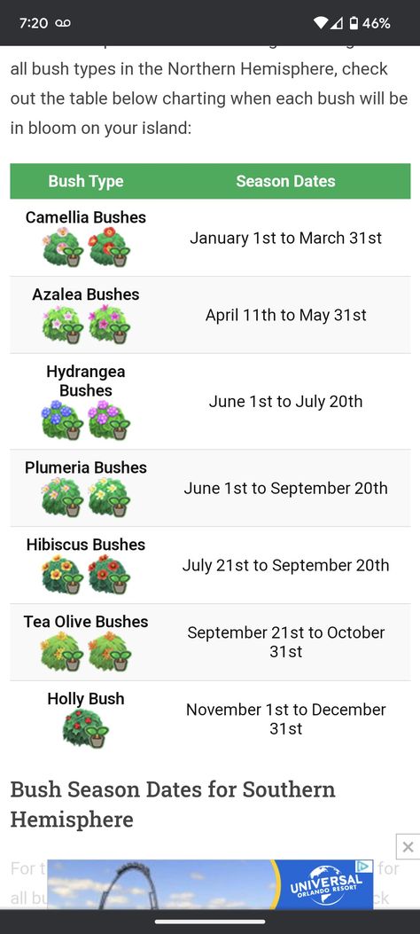 Acnh Bushes Guide, Animal Crossing Shrubs, Acnh Bush Guide, Acnh Shrubs, Acnh Money Tree Ideas, Animal Crossing Bushes, Acnh Bushes, Acnh Cheats, Hibiscus Bush