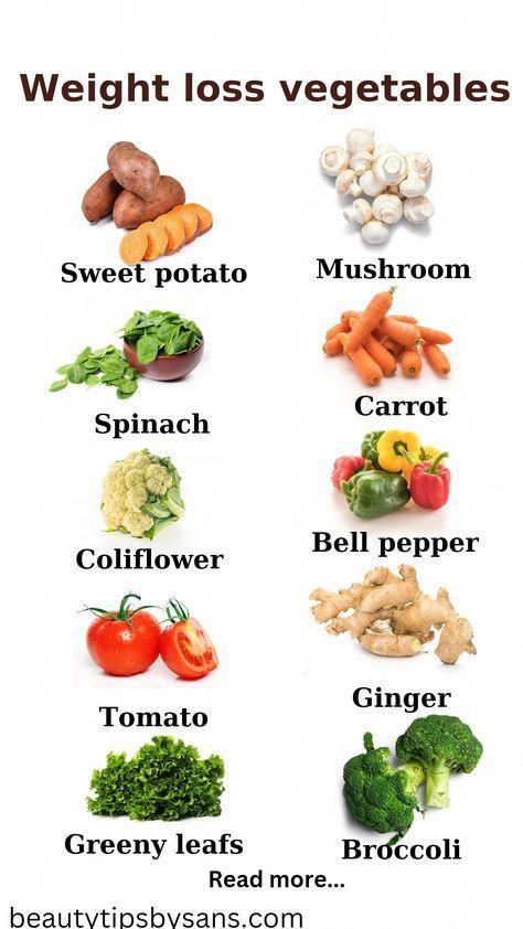 Weight loss vegetables #diet #weightloss #healthychoices #nutrition #GoodDietForGoodHealth Stomach Fat Burning Foods, Meal Schedule, Diet Schedule, Belly Fat Reduction, Nutritious Foods, Best Fat Burning Foods, Week Diet, Lifestyle Habits, Fat Reduction