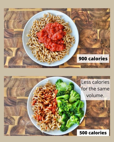 This is where you fill half your plate with non-starchy vegetables, and then fill the other half with starches like potatoes, beans, whole grains, pasta, etc. When you fill half your plate with non-starchy vegetables and eat those first 🌱you are filling up on the most nutrient-dense foods that are the lowest in calories. All the fiber and water found in these non-starchy vegetables also help fill you up and keep you fuller longer. Wfpb 50/50 Plate, Half Plate Vegetables, Vegan 50/50 Plate, Vegetarian Volume Eating, 50/50 Plate Recipes, 50/50 Plate Starch Solution, The Starch Solution Meal Plan, 50/50 Plate, Starch Solution Meal Plan