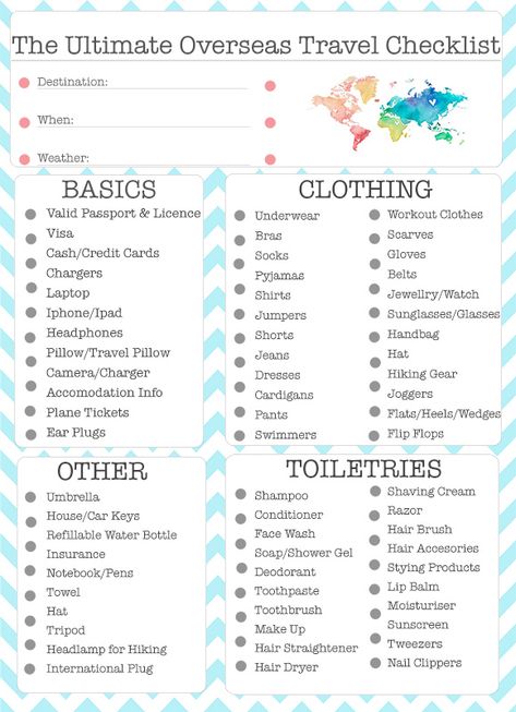 The Ultimate Overseas Travel Checklist Screensavers For Iphone, Travel Outfit Spring, Checklist Travel, Travel Overseas, Vacation Journal, Vacation Checklist, Overseas Travel, Vacation Packing, Travel Checklist