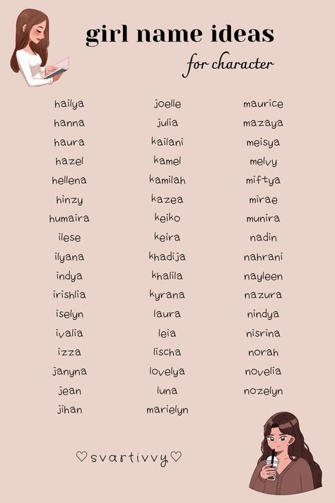 Local Name Ideas, Indonesian Name Ideas, Kurdish Names, Unique Muslim Names, Islamic Girls Name, Indonesian Name, Girl Name Ideas, Aesthetic Tiger, Muslim Names