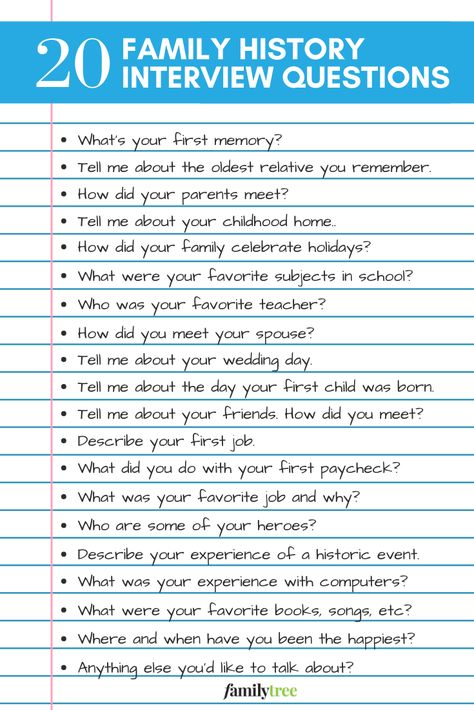 Interview Questions To Ask, Family History Projects, History Questions, Ancestry Family Tree, Family History Book, Memoir Writing, Family Tree Genealogy, Genealogy Resources, Personal History