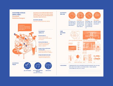 Museum Professionals on Behance Infographic Book Design, Museum Infographic, Museum Booklet, Cv Inspiration, Design Illustration Art, Manual Design, Book Cover Artwork, Editorial Design Layout, Book And Magazine Design