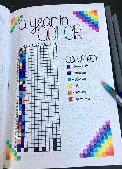 15 Awesome Mood Trackers to Try in Your Bullet Journal - Simple Life of a Lady Mood Color Chart Journal, Things To Put On A Whiteboard In Your Room, Drawing Ideas When You Are Bored, Mood Chart Journal, Diy Feelings Chart, Easy Stuff To Draw For Beginners, Things To Do In Hospital, Ideas To Decorate Your Notebook, How To Have A Good Day