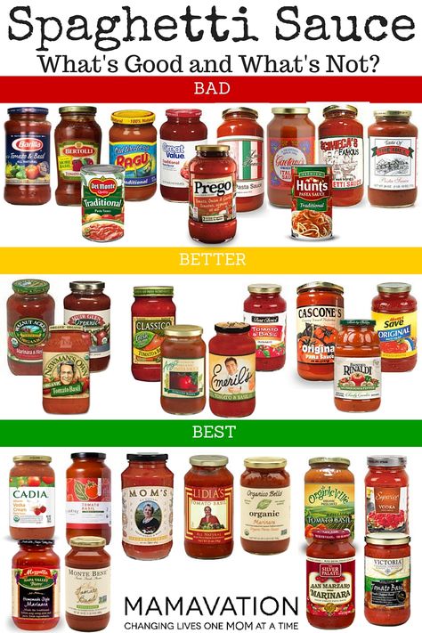 Spaghetti Sauce - The good, the bad and the terrible! Best Premade Protein Shakes, Spaghetti Alternative, Healthy Spaghetti Recipes, Red Dye Free Foods, Dye Free Snacks, Dye Free Foods, Keto Diet Foods, Food Alternatives, Living Naturally