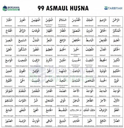 Asmaul Husna Video, Asma Al Husna, Last Day Of Ramadan, Al Musawwir Asmaul Husna, Asma Ul Husna With Urdu Meaning, Allahuma Bismika Amutu Wa Ahya, Jummah Mubarak Messages, Tears Quotes, Asmaul Husna