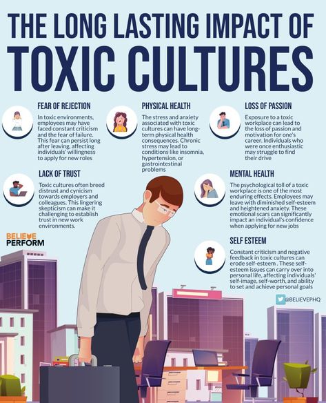 Adam Morris on LinkedIn: The impact of a toxic work culture doesn't stop at the office door. Toxic… | 85 comments Toxic Manager, Organization Culture, Clifton Strengths, Work Environment Quotes, Toxic Culture, Improve Brain Power, Environment Quotes, English Knowledge, Caregiver Burnout