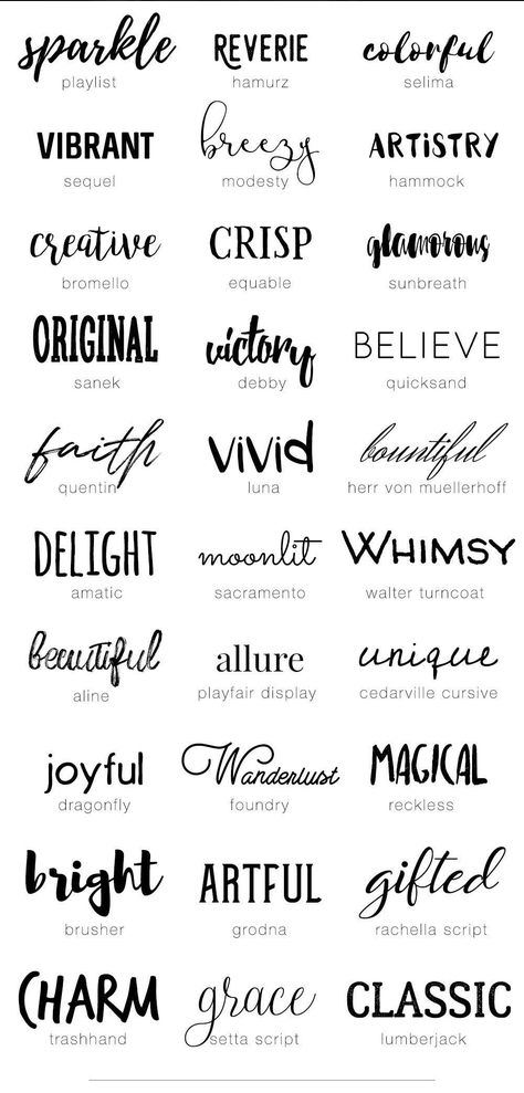 Google Aesthetic, Best Free Handwritten Fonts, Fancy Fonts Alphabet, Cute Fonts Alphabet, Fonts Style, Fonts For Commercial Use, Fonts Handwriting Alphabet, Free Handwritten Fonts, Best Fonts