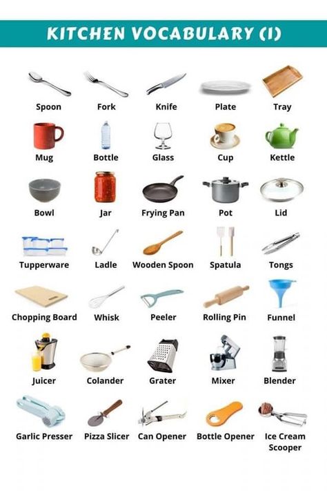 Kitchen Vocabulary, Basic English Grammar Book, English Learning Books, Food Vocabulary, English Grammar Book, Learning English For Kids, Conversational English, English Vocab, Learn English Grammar