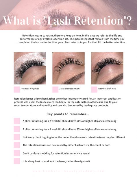 What Is Classic Lashes, Lash Retention Tips, Lash Retention, Lash Course, Types Of Eyelash Extensions, Lash Extension Training, Lash Tricks, Lash Technician, Eyelash Extension Training